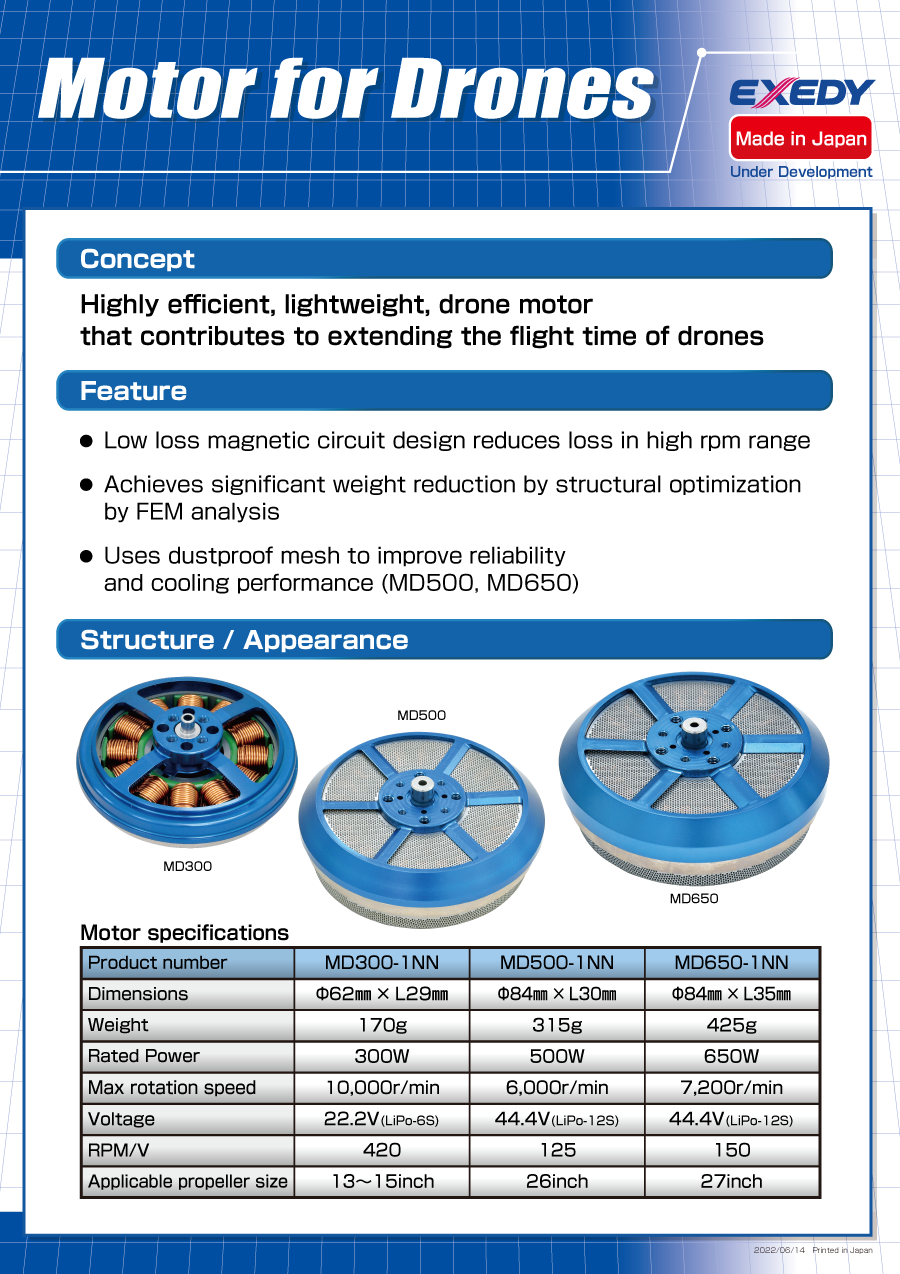 Motor for Drones